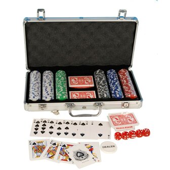 Poker Set in Aluminium Koffer