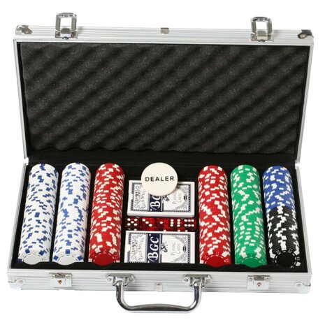 Poker Set in Aluminium Koffer